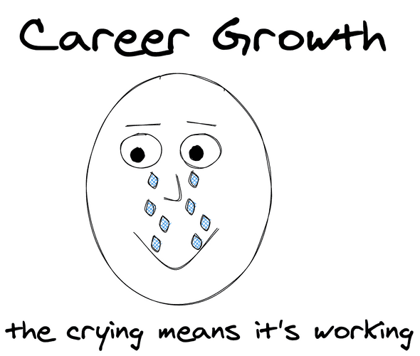 career_growth